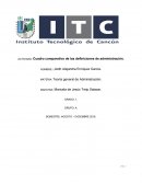 Cuadro comparativo de las definiciones de administración.