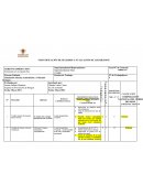 IDENTIFICACIÓN DE PELIGROS Y EVALUACIÓN DE LOS RIESGOS
