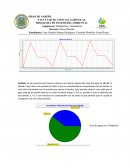 Asignatura: Modelación y Simulación