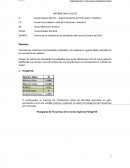 Control de las mediciones de densidades del mes de Octubre del 2015