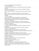 LAS 22 LEYES INMUTABLES DEL MARKETING. RESUMEN