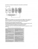 ¿Que implica el proceso de formulacion y ejecucion de la estrategia?