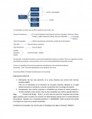 Micro Económia 1º ADE
