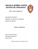 Enseñar Áreas y Volúmenes a niños débiles visuales