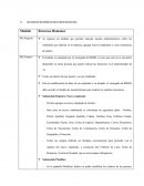 Matriz de RQ modulo. Recursos humanos
