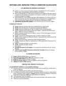 HISTORIA DEL DERECHO TEMA 8: DERECHO VALENCIANO LOS ORÍGENES DEL DERECHO VALENCIANO