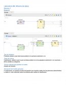 Laboratorio #4, Minería de datos.