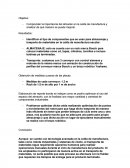 Comprender la importancia del almacén en la celda de manufactura y analizar de qué manera se puede mejorar.