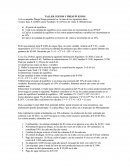 Costeo y punto de equilibrio