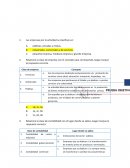 Relacione la clase de empresa con el concepto que corresponde, luego marque la respuesta correcta.