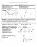 EJERCICIOS SOBRE GRAFICAS PARA RESOLVER EN CLASE