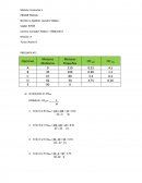 Parcial 1 Economía 1 UBP