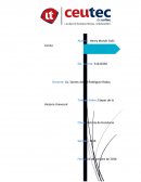 Etapas de la Historia Universal.