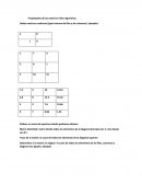 Propiedades de las matrices.