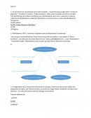 Ya conocemos las características de la web semántica. Si queremos buscar algo sobre “un tipo de golosinas”, “el tráfico en Londres”, “Eduardo Avaroa”, todos estos conceptos son ítems en la Web.