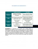 EL SEGUIMIENTO DEL MICROCREDITO.