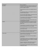 Plan de contingencia