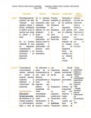 CUADRO DE POBREZA, EDUCACION, ETC