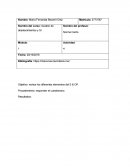 Revisar los diferentes elementos del S & OP.