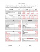 TALLER DE EVALUACION REPASO TRIBUTARIA