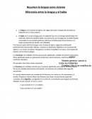 Resumen la lengua como sistema Diferencia entre la lengua y el habla