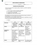 GUÍA DE LENGUAJE Y COMUNICACIÓN.PALABRAS QUE SUENAN PARECIDO