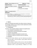 Análisis de estrategias de negocios.