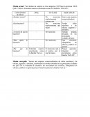 Misión actual: “Ser destino de compra en tres categorías TOP bajo la promesa: MÁS QUE ÚTILES. Fomentar nuestro crecimiento como la FAMILIA TAI LOY.”