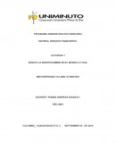 Actividad Ensayo La incertidumbre en el mundo actual