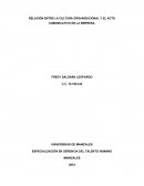 Relación entre comunicación y cultura organizacional.