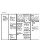 MODELO CANVAS . Socios claves Actividades Propuesta de valor Relación con el cliente Segmento de mercado