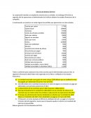 La corporación heineken no emplea los servicios de un contador, sin embargo al final de su segundo año de operaciones el administrador de la oficina elaboro los estados financieros de la compañía.