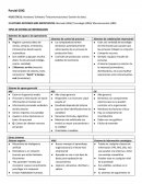 Presentacion de ferias internacionales.