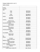 Empresa Healthy Life S.A. de C.V.