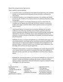 Repaso final, Comportamiento Organizacional.