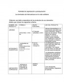Actividad de organización y jerarquización. Los derivados de hidrocarburos en la vida cotidiana