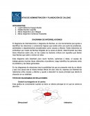 HERRAMIENTAS DE ADMINISTRACIÓN Y PLANEACIÓN DE CALIDAD.