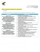 UNIDAD 1 NATURALEZA Y EVOLUCIÓN DE LA CAPACITACIÓN.