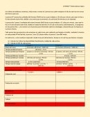 Practica. Una fabrica de baldosas ceramicas, realiza estas a traves de 2 prensas las cuales trabajaron el dia de ayer los tres turnos de 8 horas cada uno.