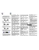 GUIA 3 - CINEMATICA. EJERCICIOS DE AUTOEVALUACIÓN