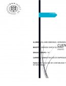 El principal aporte al lector del libro, cuentos chinos del autor Andrés oppenheimer es la asombrosa experiencia que compartió en el país asiático chino ya que en dicho viaje se dio cuenta de diferentes cosas como lo pueden ser por que el progreso eco