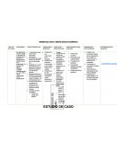 EPIDEMIOLOGIA CLINICA Y MEDICINA BASADA EN EVIDENCIAS II