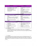 Actividad integradora. Aristoteles y Newton