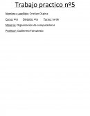 Organización de computadoras