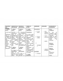 MATRIZ DE CONSISTENCIA. HIPOTESIS DE INVESTIGACION