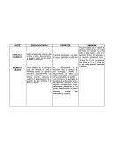 El Gran Cuadro comparativo.