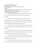 Guia de tecnologia y confeccion del vestido.