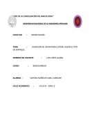 DURACION DE UN MATERIAL ESTERIL SEGÚN EL TIPO DE EMPAQUE.