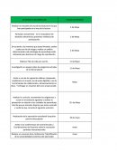Actividad a desarrollar Realizar un resumen de una de las lecturas en la que han participado en el mes de la lectura