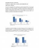 DETERMINACIÓN DE LA DEMANDA. PANORAMA LABORAL DEL ECUADOR A SEPTIEMBRE DEL 2014